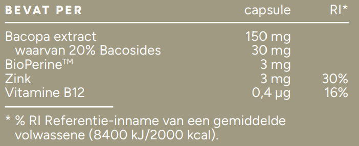 Mattisson Vegan Bacopa Extract 150Mg