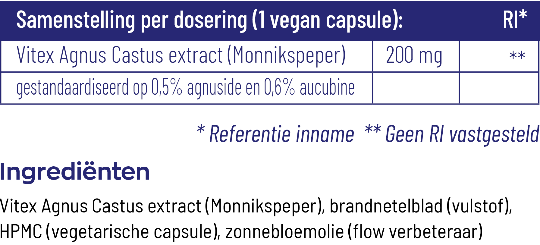 Vitakruid Vitex Agnus Castus 200Mg Monnikspeper