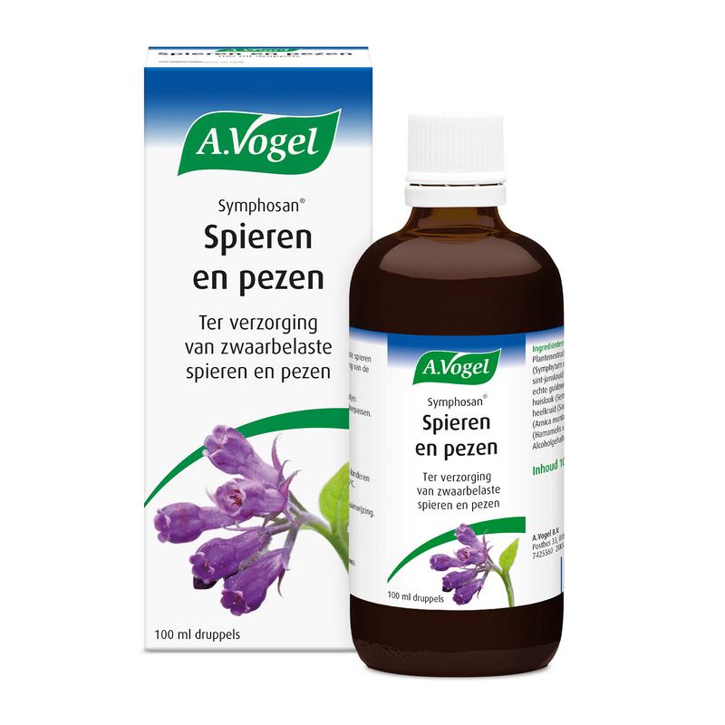A Vogel Symphosan Uitwendig