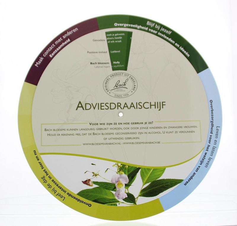 Bach Advies Draaischijf