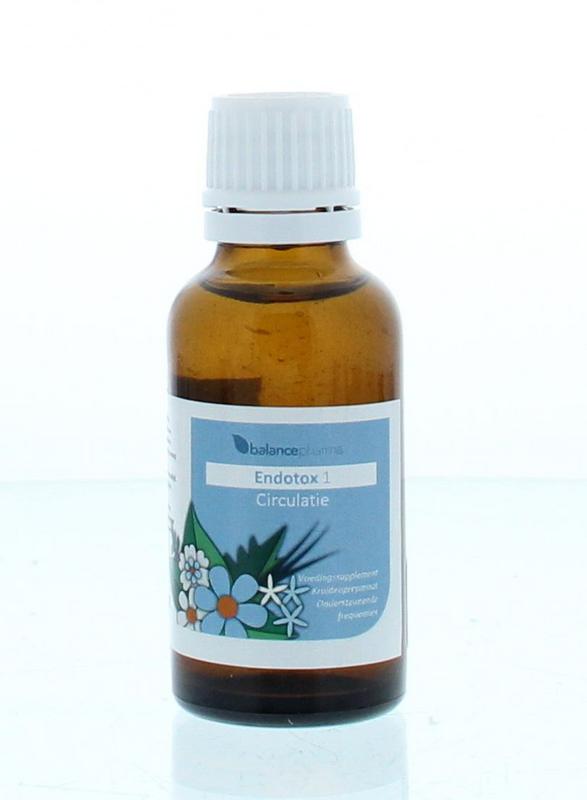 Balancepharma Edt001 Circulatie Endotox