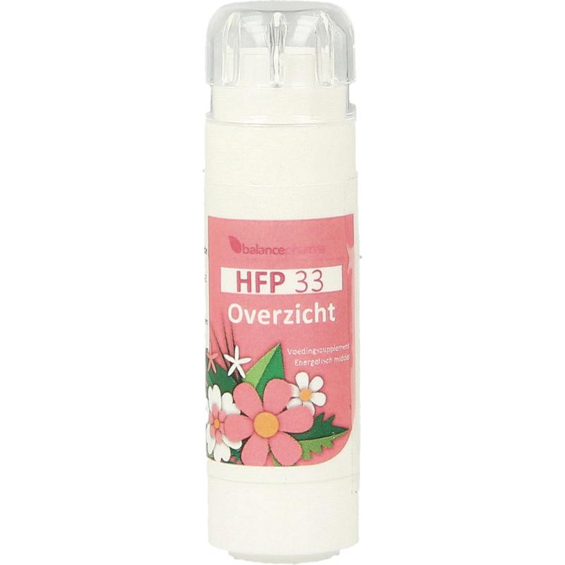 Balancepharma Hpf033 Overzicht Flowerplex