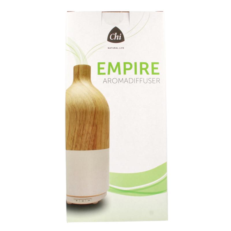 Chi Empire Verdamper