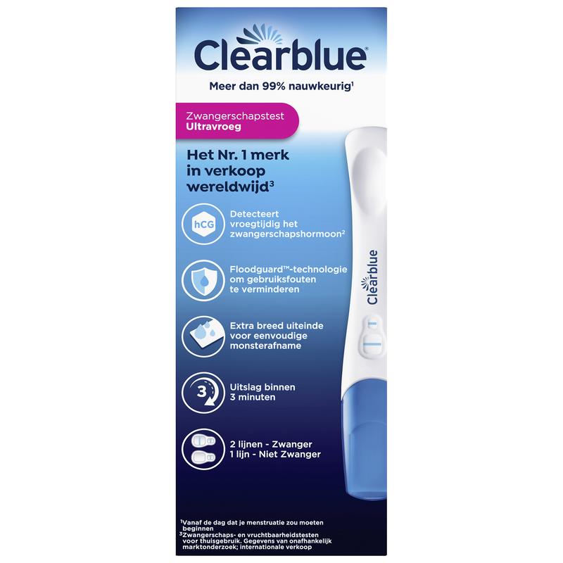 Clearblue Ultra Vroeg
