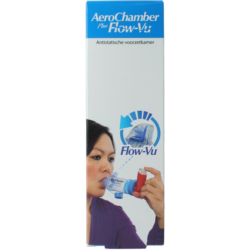 Aerochamber + Flow Vu Mondstuk Blauw