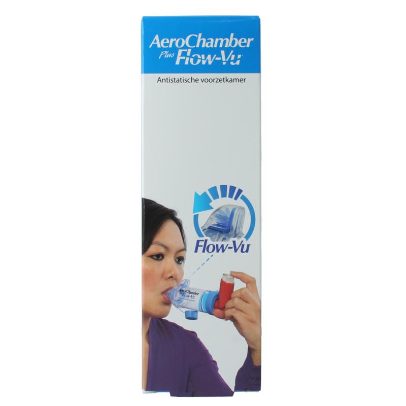 Aerochamber + Flow Vu Mondstuk Blauw