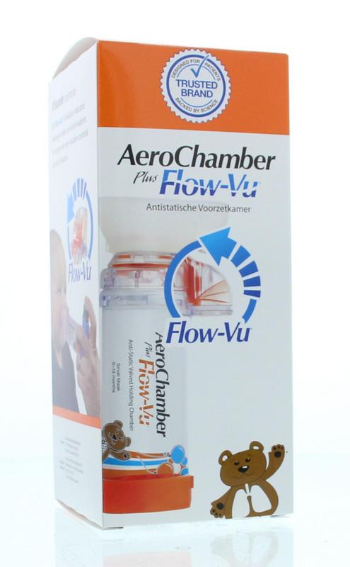 Aerochamber&Flow Vu & Kind Masker