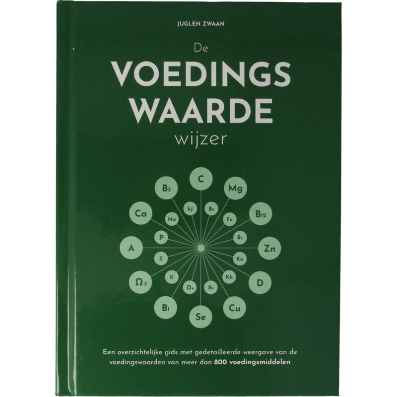Frenchtop De Voedingswaardewijzer