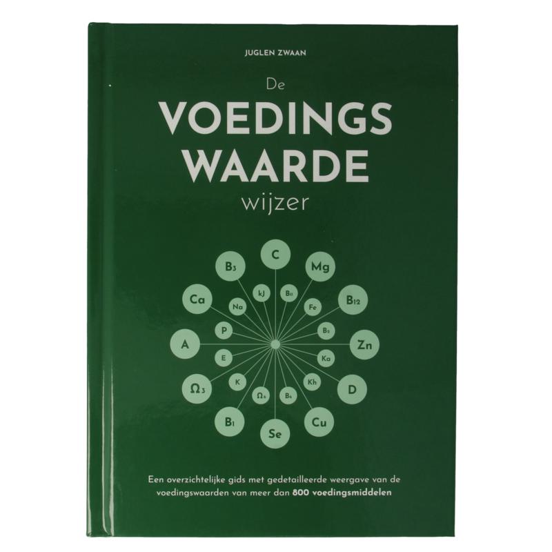 Frenchtop De Voedingswaardewijzer