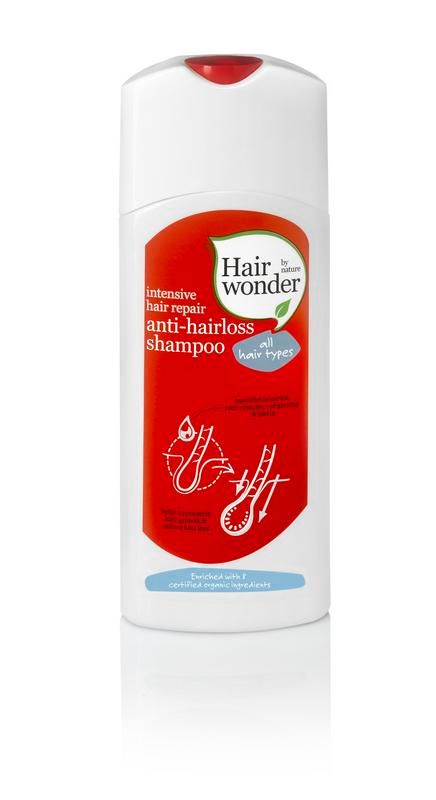 Hairwonder Anti Hairloss Shampoo