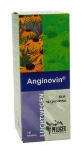 Anginovin Pfluger
