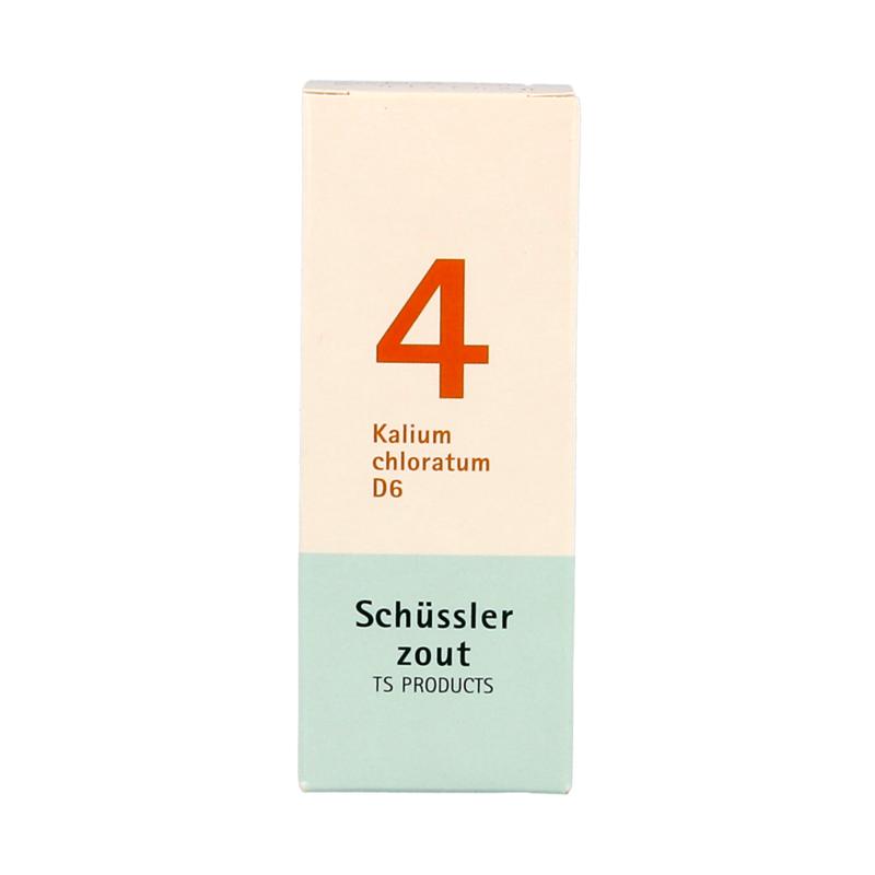 Kalium Chloratum 4 D6 Schussler Pfluger