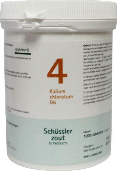 Kalium Chloratum 4 D6 Schussler Pfluger