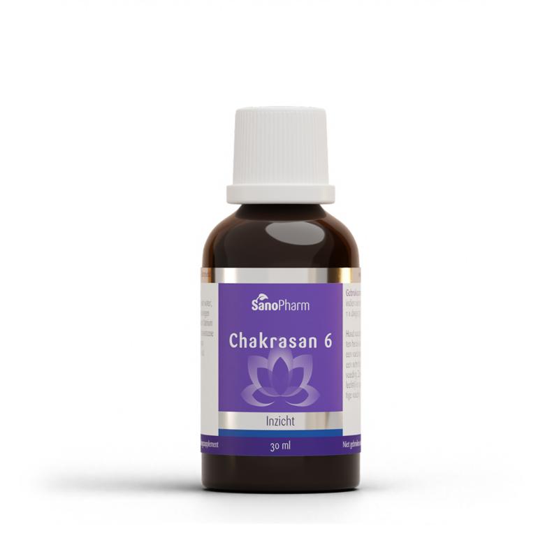 Sanopharm Chakrasan 6