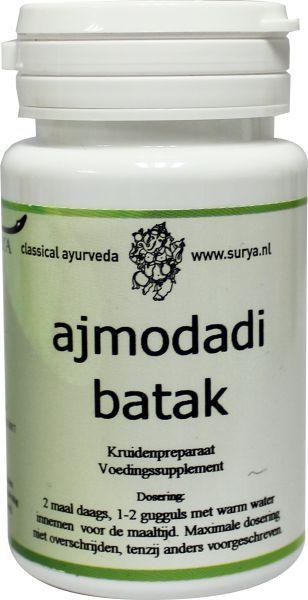 Surya Ajmodadi Batak