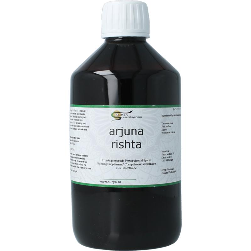 Surya Arjuna Rishta