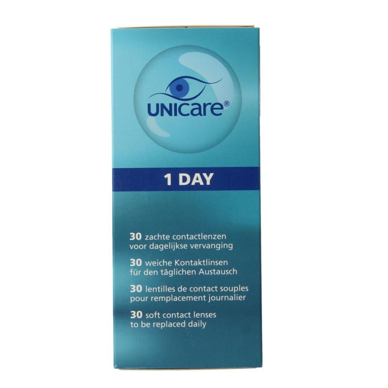 Unicare Daglenzen +2.50
