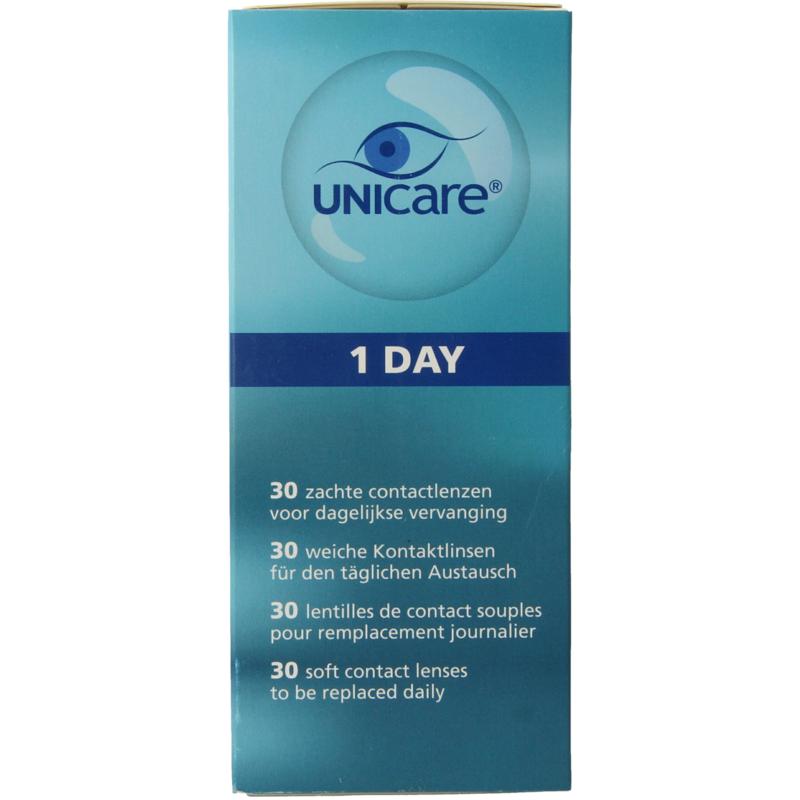 Unicare Daglenzen +3.00