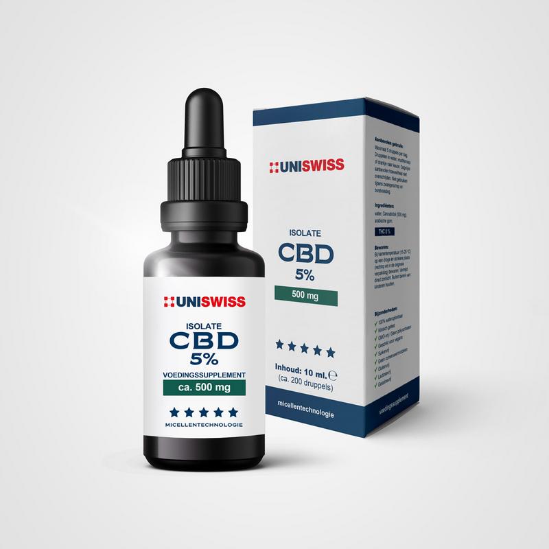 Uniswiss Cbd Isolate 5% (Wateroplosbaar)
