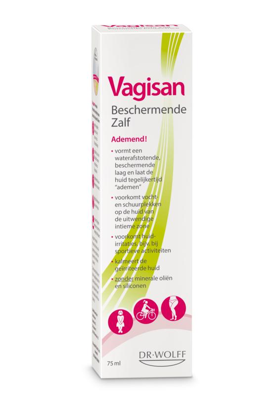 Vagisan Beschermende Zalf