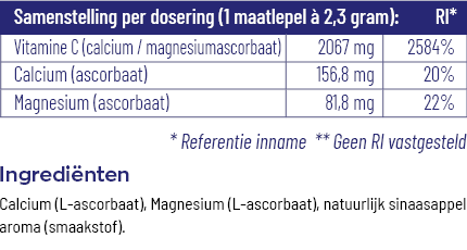 Vitakruid Vitamine C Poeder Calcium- & Magnesiumascorbaat
