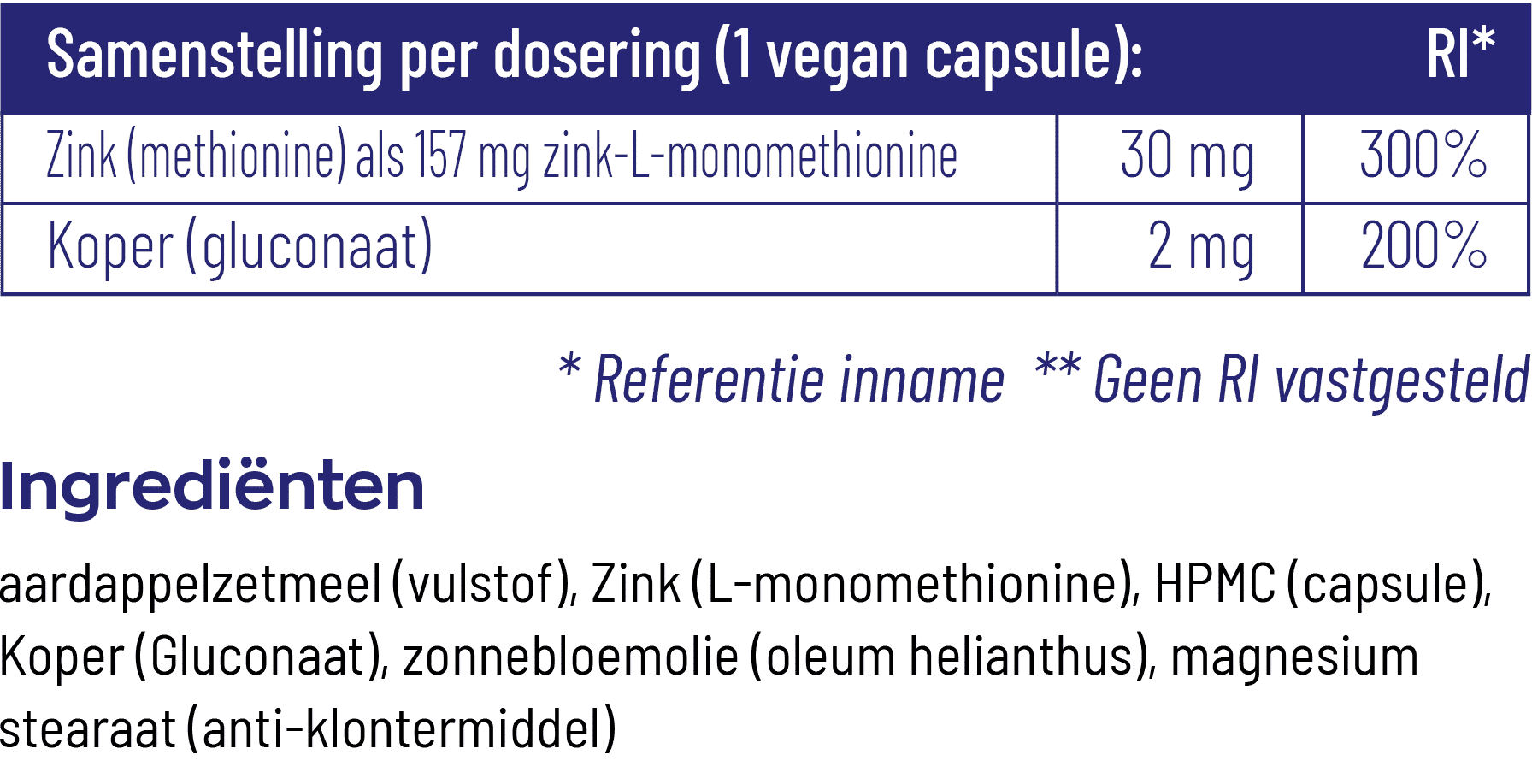 Vitakruid Zink Methionine & Koper Gluconaat